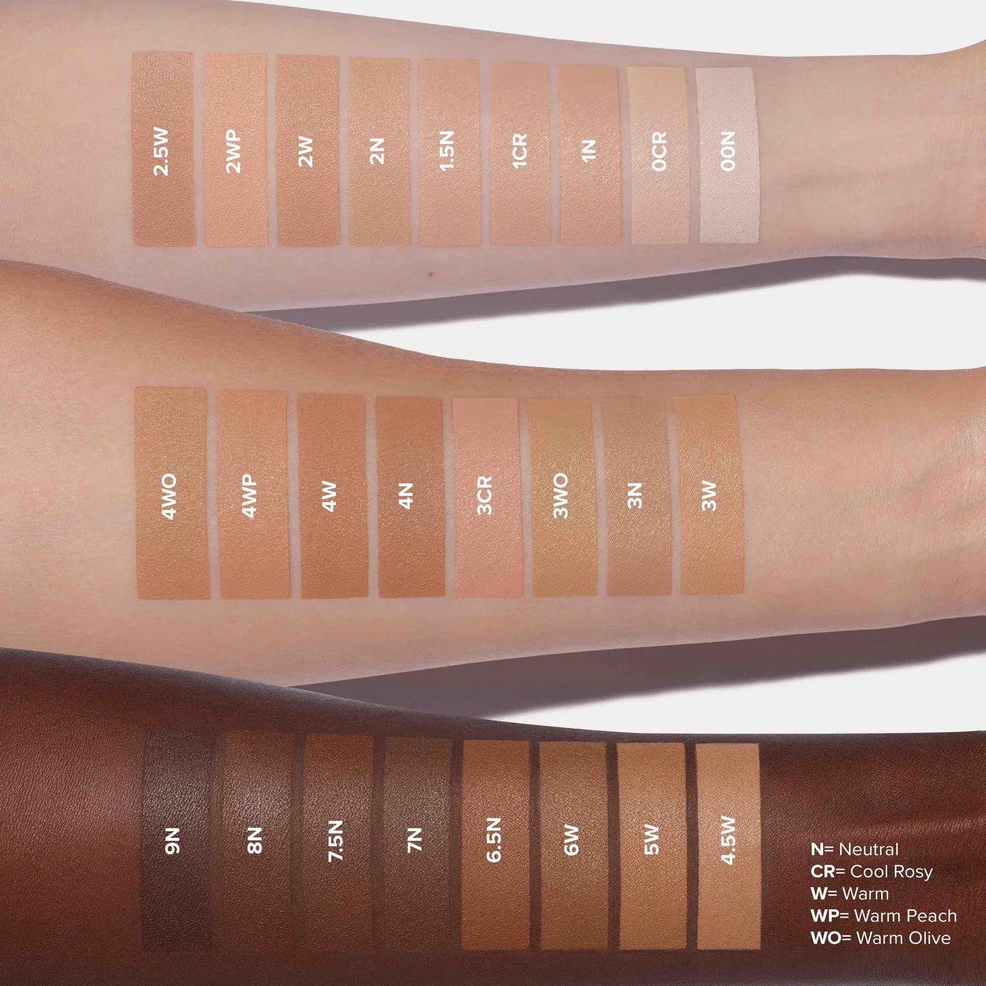 ABH- Impeccable Foundation