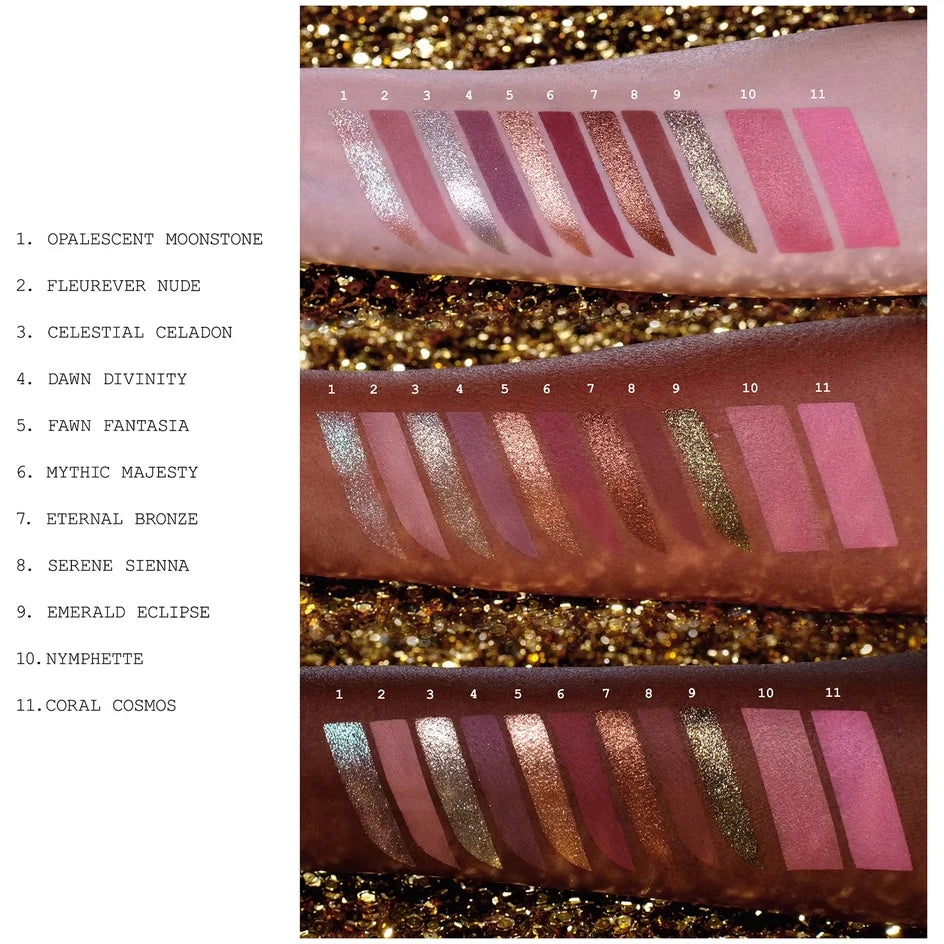 Pat Mcgrath Labs Mthrshp Bijoux Brilliance