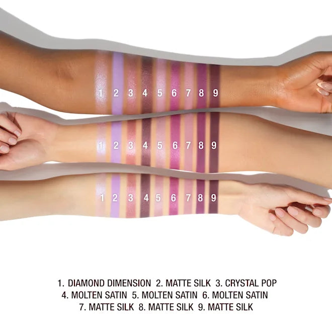 CHARLOTTE'S PALETTE OF BEAUTIFYING EYE TRENDS